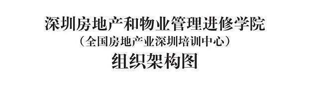 深圳房地产和物业管理进修学院的组织架构图抬头