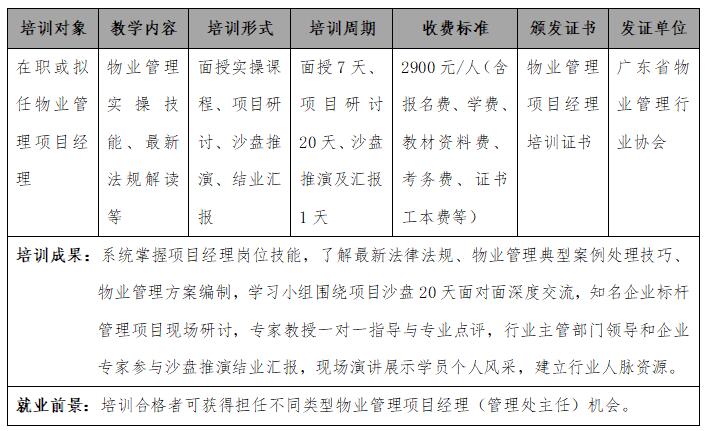 物业管理项目经理培训班.jpg