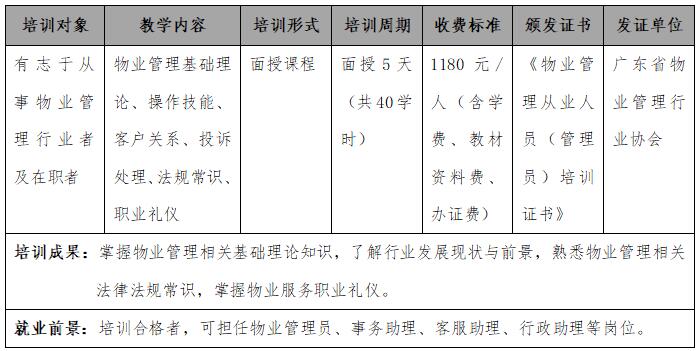 广东省物业管理员培训班.jpg
