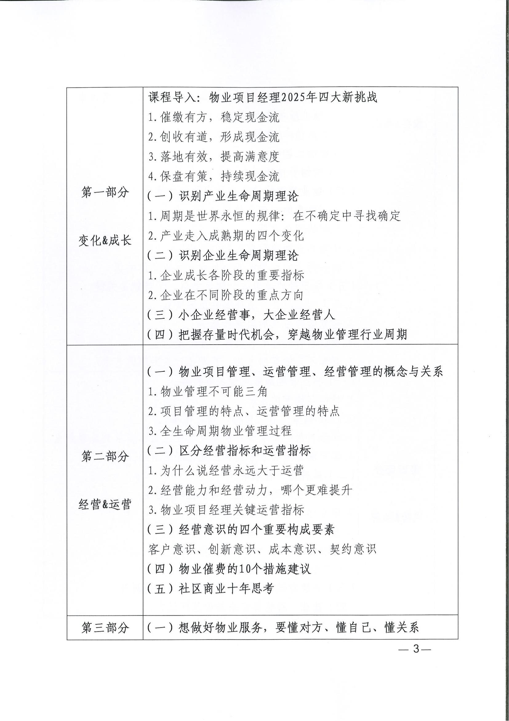 关于在深圳市举办第二期物业企业一线指挥官实战精训营（2.0版）的通知关于在深圳市举办第二期物业企业一线指挥官实战精训营（2.0版）的通知,深圳市深投教育物业管理培训中心-深圳物业管理人才摇篮