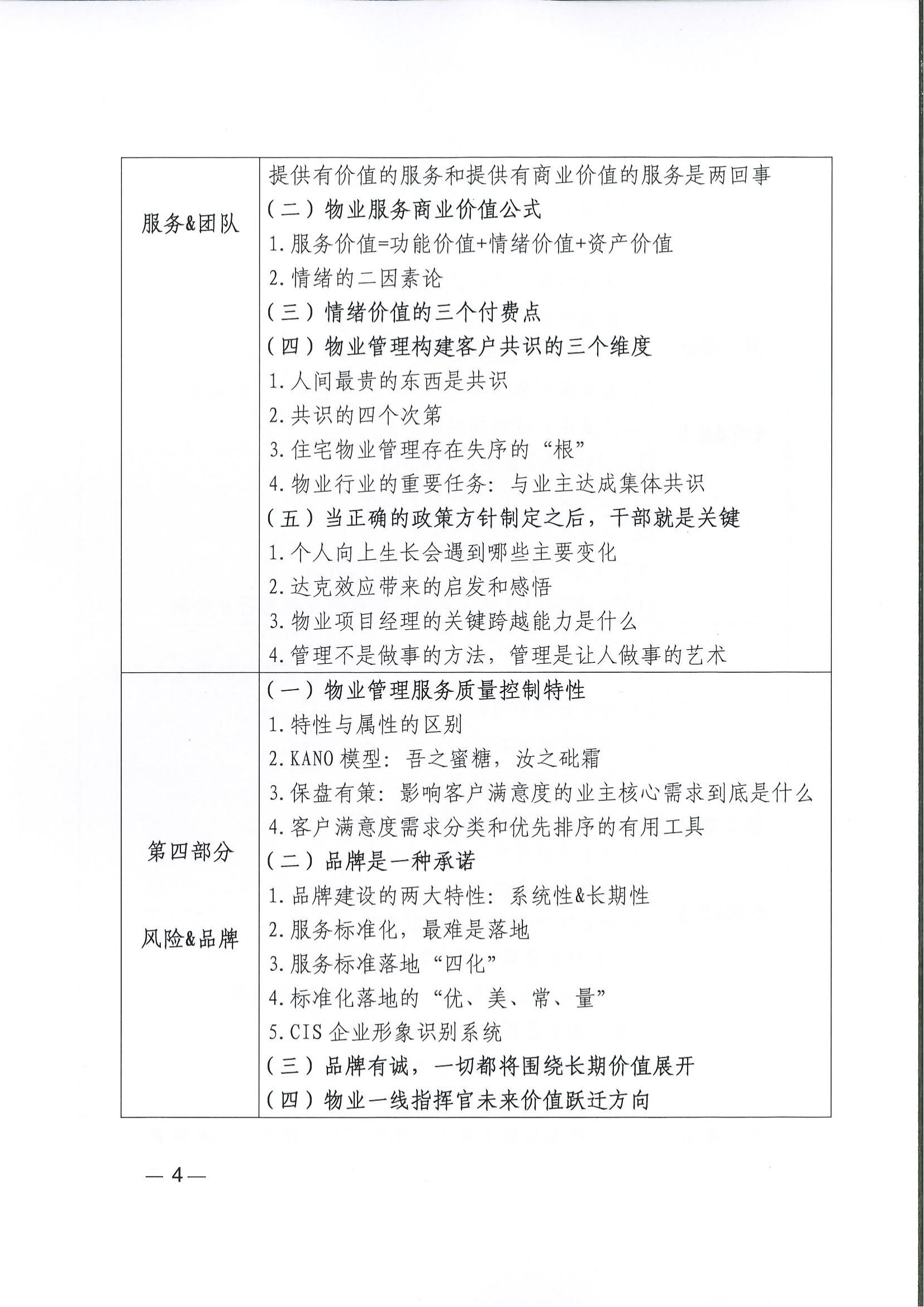 关于在深圳市举办第二期物业企业一线指挥官实战精训营（2.0版）的通知关于在深圳市举办第二期物业企业一线指挥官实战精训营（2.0版）的通知,深圳市深投教育物业管理培训中心-深圳物业管理人才摇篮